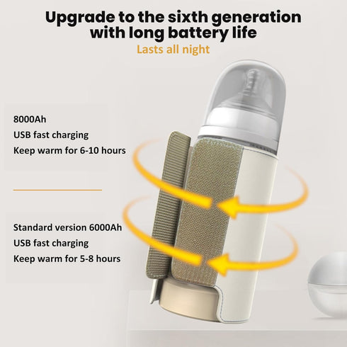 Xoeryoy Bottle Warmer for Travel, Fast Heating & Precise Temperature Control Baby Bottle Warmer with LCD Display