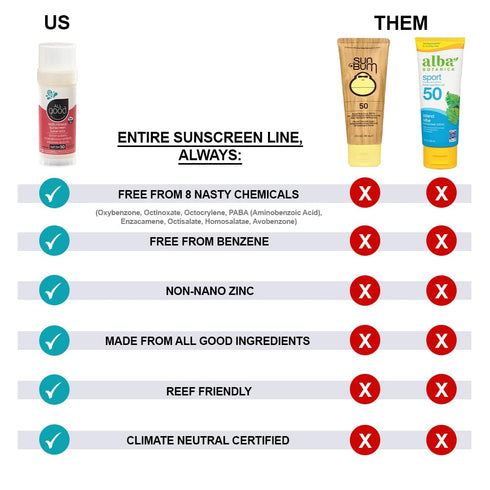 All Good Baby & Kids Mineral Sunscreen Butter Stick for Face, Nose, Ears - SPF 50, Coral Reef Friendly, Water Resistant