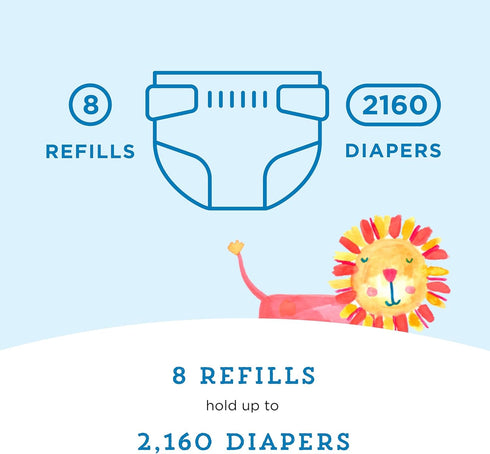 2160 Count (8 Packs 270) Amazon Brand - Mama Bear Round Diaper Pail Refills for Genie Pails, Unscented