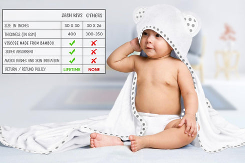 ELSVIN Set 2 30 30 Inch 400 of Hooded Baby Towels White and Grey Luxurious, Large and Super Absorbent x Soft