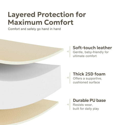 50x50 Baby Mat for Floor, Thick Soft Non-Toxic Vegan Leather Baby Play Mat, Waterproof Foam Play Mat, Padded Play Mat