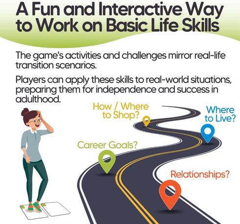 M&J Games What's Next? A Life-Size Transition Game - Jumbo Size Inclusive Floor Game for Neurodivergent Individuals