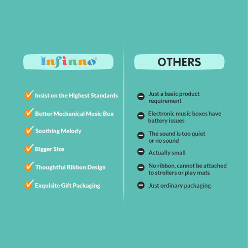 0-3-6-12 Infinno Baby Musical Stuffed Sensory Toys for Girls and Boys, Infant Soft Security Toys for Newborns Months