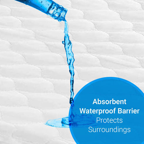 BrightCare Kids Waterproof Bed Pad - Washable Underpad with Tuck in Sides - Soft Quilted Reusable Bed Wetting
