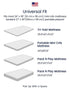 Pack Pack 2 Pack Graco and Play Sheets Fitted, TotAha Buttery Soft Mini Crib Sheets Girl, Floral N Play Mattress Sheets