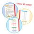 hand2mind 3D Sound and Phonics Cards, Phonemic Awareness Flash Cards for Kindergarten, Speech Therapy Toys
