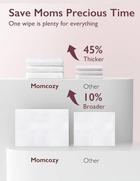 Momcozy 30 Portable Breast Pump Cleaning Spray and Breast Pump Wipes pcs
