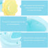 STOBOK Watering Can, 2pcs Toy Watering Can with Handle for Gardening and Beach Sand Play