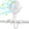 GUSGU Clip-On Stroller Fan for Baby, Mini Portable Fan with Flexible Tripod & Rechargeable Battery, Handheld Travel Fan