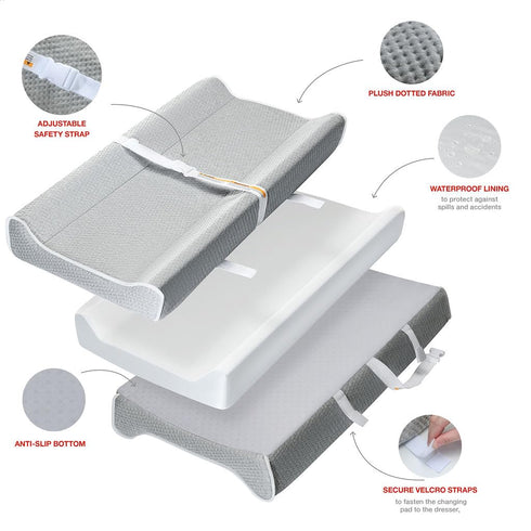 Lovely Kiddos Changing Pad - Foam Contoured Baby Changing Pad for Dresser, Washable Soft & Removable Non-Slip Outer