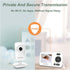 HelloBaby HB30 8 1000ft 2.4 inch Video Baby Monitor with Digital Camera and Audio, No WiFi No App Safety Baby Monitor