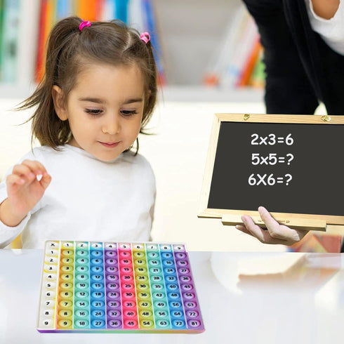 MEIBK 9x9 Rainbow Multiplication Table Game Learning Board, Educational mathSTEM Sensory Math Toy, Classroom
