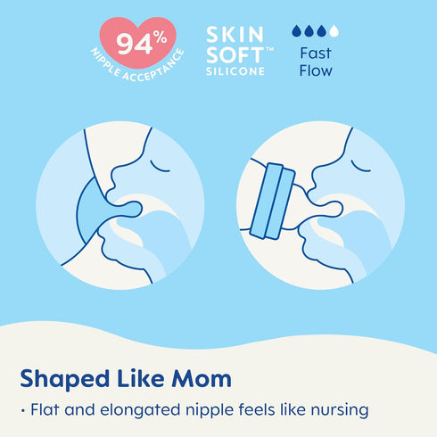 MAM Easy Active Baby Bottles 11oz with Fast Flow Skinsoft Silicone Nipple for 4+ Months Baby