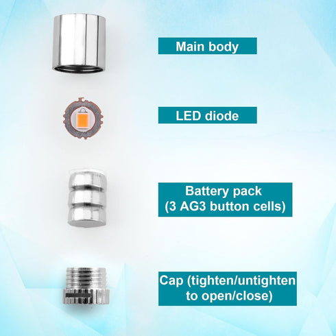 BTFO 30pcs 15 Miniature LED Lights, Mini Warm White Micro Lights with Extra Battery for Tiny Dollhouse DIY Crafts Party