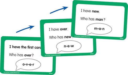 I Have, Who Has Sight Words Game, Grade 1, Multi - Teacher Created Resources