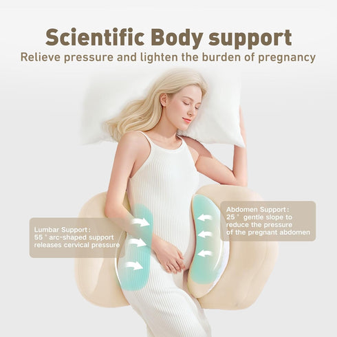 Pregnancy Pillow for Sleeping, Portable Maternity Pillow Double-Side, Belly, Hip, Back Support for Pregnant Women