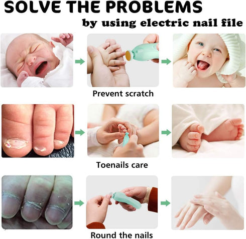 Baby Nail Trimmer Electric Nail File, 20 in 1 Safe Nail Filer Grinder Kit for Newborn Infant Toddler Kids or Adults
