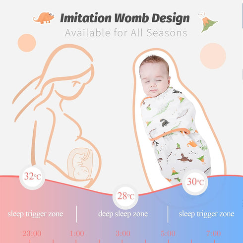 Miracle Baby 3-Pack 0-6 Baby Swaddle Sleep Sacks, Newborn Blanket Wrap Adjustable Breathable Soft Cotton for Months