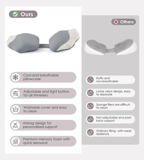 Pregnancy Pillows for Sleeping, Memory Foam Maternity Pillow Support for Back Belly HIPS, Adjustable Travel Wedge
