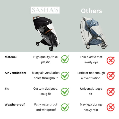 Rain Cover for MAMAZING Travel Stroller by SASHA'S - Clear Weather Shield (Stroller Not Included)
