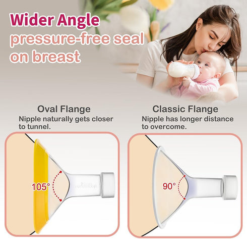 19mm 19mm Nenesupply Oval Flanges Compatible with Lansinoh Breast Pump Parts Replace Lansinoh Flange Accessories. Work