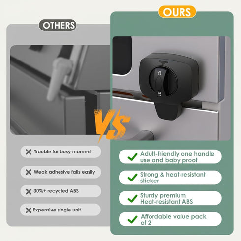 ZENTIVOR 2-Pack Oven Lock Child Safety - Oven Baby Proofing Door Lock with Heat-Resistant Adhesive, No Drill - Safety