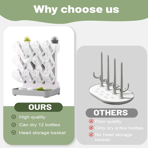 Hranio 12 Baby Bottle Drying Rack Baby Bottle Organizer Drying Rack Space Saving Foldable Dish Can Dry Up to Bottles