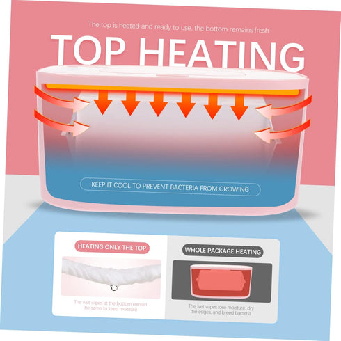 7.87X4.72X3.74In Toyvian Portable USB Wipes Warmer Box with Adjustable Temperature Display Baby Wet Tissue Heater