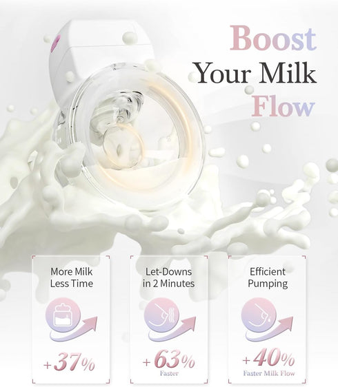 KISSBOBO MOM 3 9 2PCS) Smart Double Sides Wearable Breast Pump, Electric Bilateral Breast Pump, Modes Levels