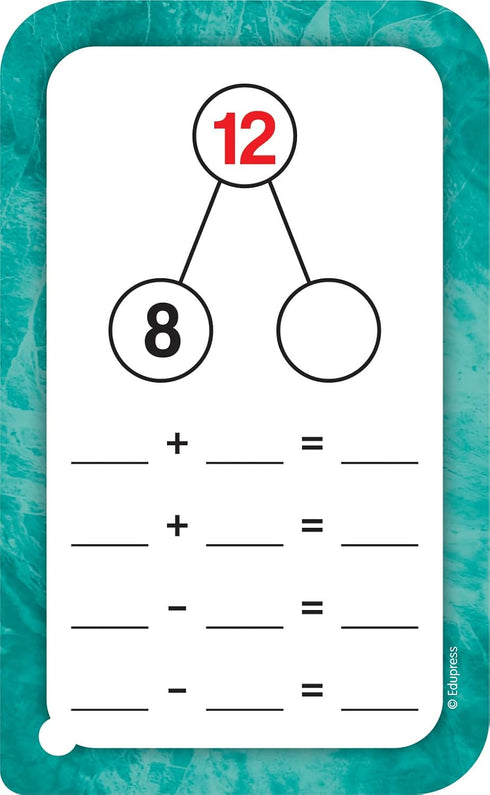 Teacher Created Resources Number Bonds Flash Cards, Addition and Subtraction (EP62054)