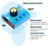 2pcs 3CH Digital Multi RC Servo Tester, Consistency CCMP Master Speed Controller Checker for RC Car