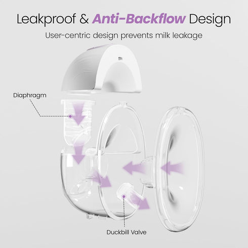 4 9 19/21/24mm 2 Pack Breast Pump Hands Free, Wearable Breastfeeding Pump with Modes & Levels, Portable Electric Breast