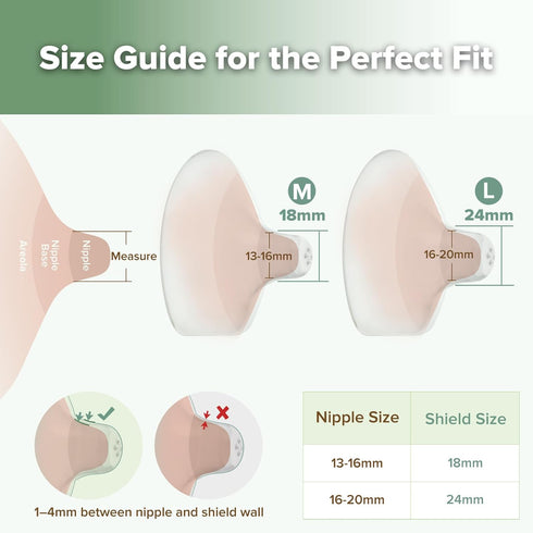 (18mm, 4pcs) haakaa Silicone Nipple Shields for Breastfeeding Newborns, Contact Nipple Shield for Latching