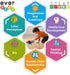 Everplay 30pc Magnetic Tile Building Block Set, Construction Magnet Tiles Toy Blocks STEM Educational Learning Kit