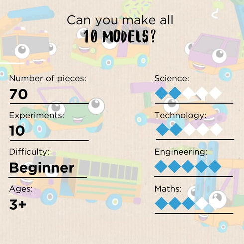 32 3+ Thames & Kosmos Kids First Automobile Engineer Kit | STEM | Page Full-Color Illustrated Storybook | Ages |
