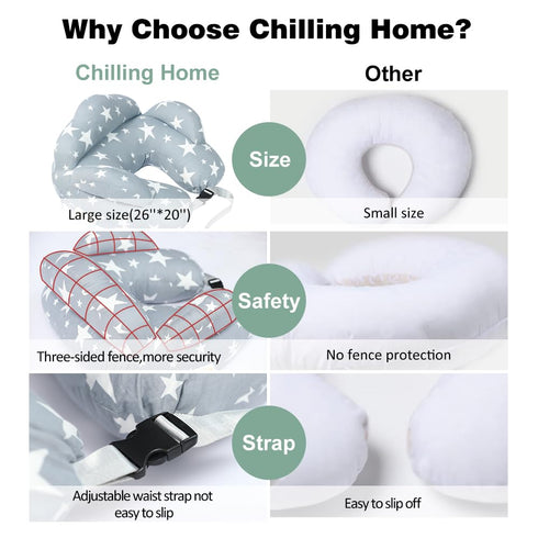 Chilling Home Nursing Pillow for Breastfeeding, Adjustable Nursing Pillow Breast Feeding Pillow Bottle Feeding