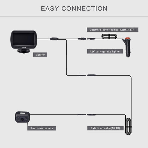 YIMU HD720P 360 4.3 inch (KB41) Rear Seat Baby Car Camera for Backseat, Car Headrest Quick-Install Monitor, Night