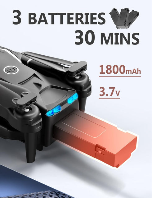 Cool Mini Drone with 1080P Camera for Kids Adults, Remote Control Drone with 3 Batteries, One-Click Take Off, Gifts