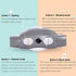 Pack Projection,Pack Baby Crib Mobile for and Play,Bassinet Mobile with Music,Rotation,Nursy Lights,Natural
