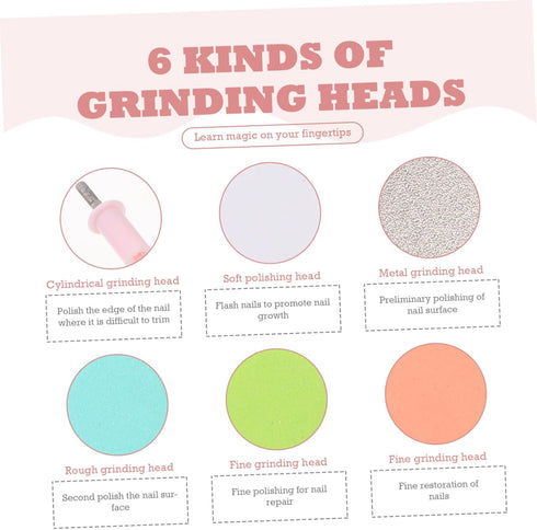 Kids Electric Nail Grinder - Safe Manicure Tool for Boys and Girls