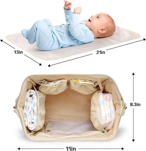 LIMHOO 3 1 Backpack, in Diaper Bag Multifunction Large Baby Bags with Changing Pad & Stroller Straps, Waterproof Nappy