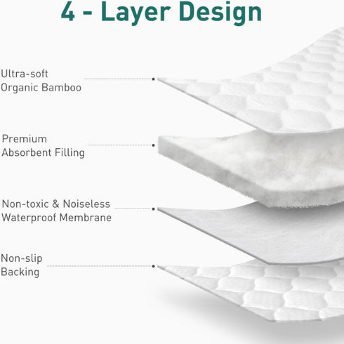 3 Pack Organic Quilted Thicker Baby Changing Pad Liners Waterproof, Soft & Warm On Baby's Back, Absorbent, Non-Slip