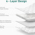 3 Pack Organic Quilted Thicker Baby Changing Pad Liners Waterproof, Soft & Warm On Baby's Back, Absorbent, Non-Slip