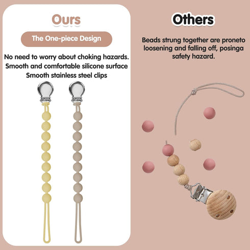 Loviomad (4-Pack) Pacifier Clips for Baby Girl Boy, Silicone Binky Holder for MAM Pacifiers, Baby Newborn Essentials