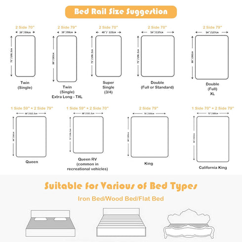57-in (57 INCH, HONEY JOY Bed Rail for Toddlers, Extra Long, Portable Safety Bed Guardrail w/Double Safety Child Lock