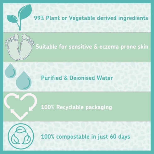 Kinder by Nature Plant Based Baby Wipes - 100% Biodegradable & Compostable, 672 Count (12 Packs of 56)