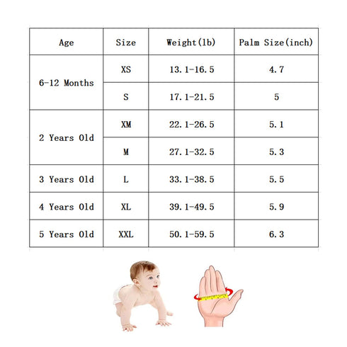 Thumb Sucking Stop Guard Gloves for Kids, Anti Thumb Sucking Finger Sucking Stop (M)