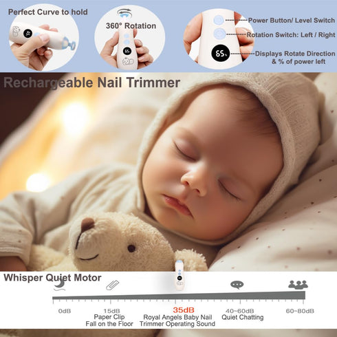 Rechargeable Baby Nail Trimmer Kit - 22 in 1 with LCD Display, 13 Extra Replacement Tools for Newborn Toddler Nail
