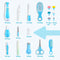 Set (Blue-20 1) Baby Grooming Kit, Infant Safety Care with Hair Brush Comb Nail Clipper Nasal Aspirator,Baby Essentials