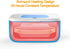 Bellababy Wipe Wamer for Vehicle and Home Use, Baby Wet Wipes Dispenser and Diaper Wipe Warmer with Night